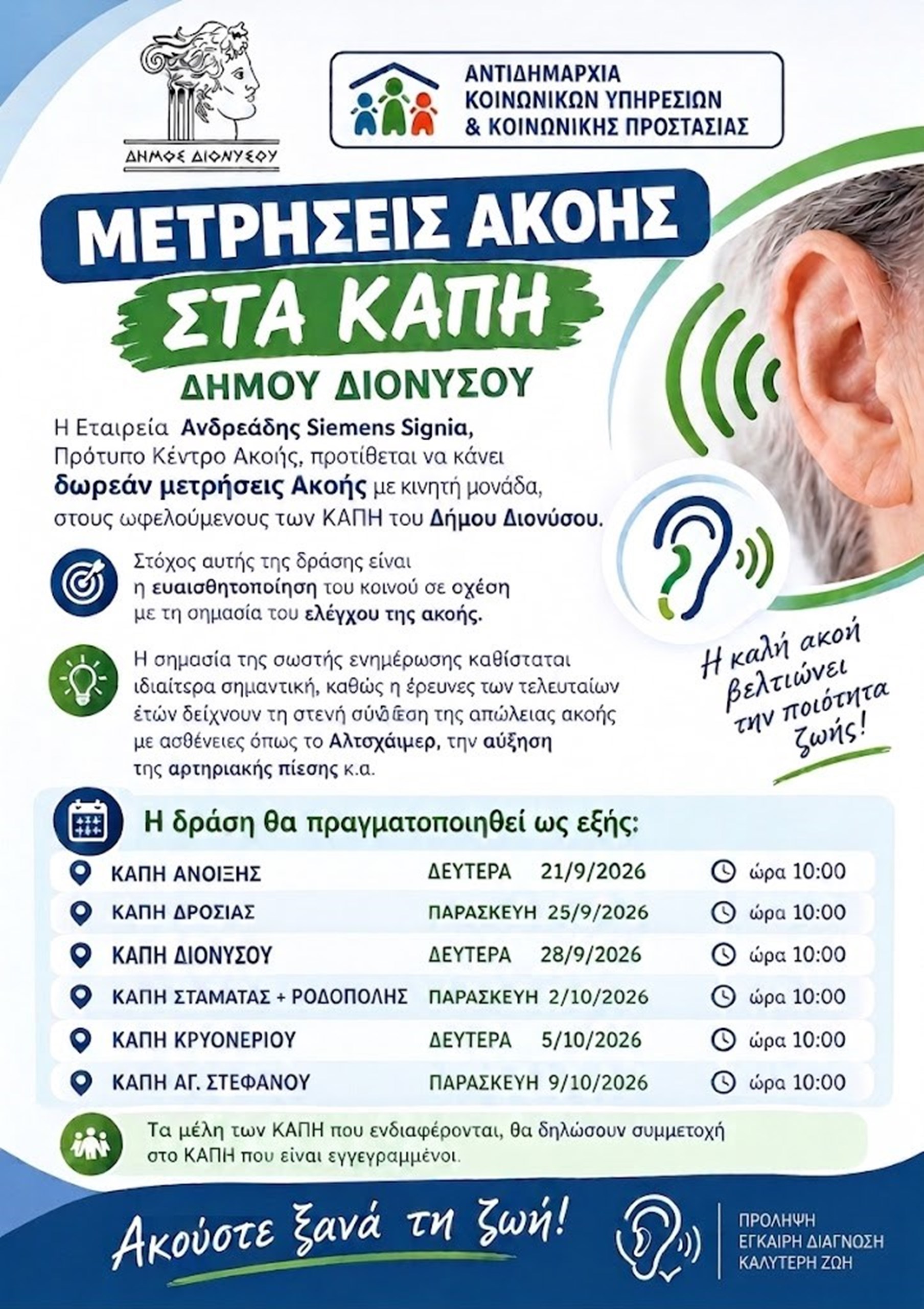 ΜΕΤΡΗΣΕΙΣ ΑΚΟΗΣ ΣΤΑ ΚΑΠΗ ΔΗΜΟΥ ΔΙΟΝΥΣΟΥ