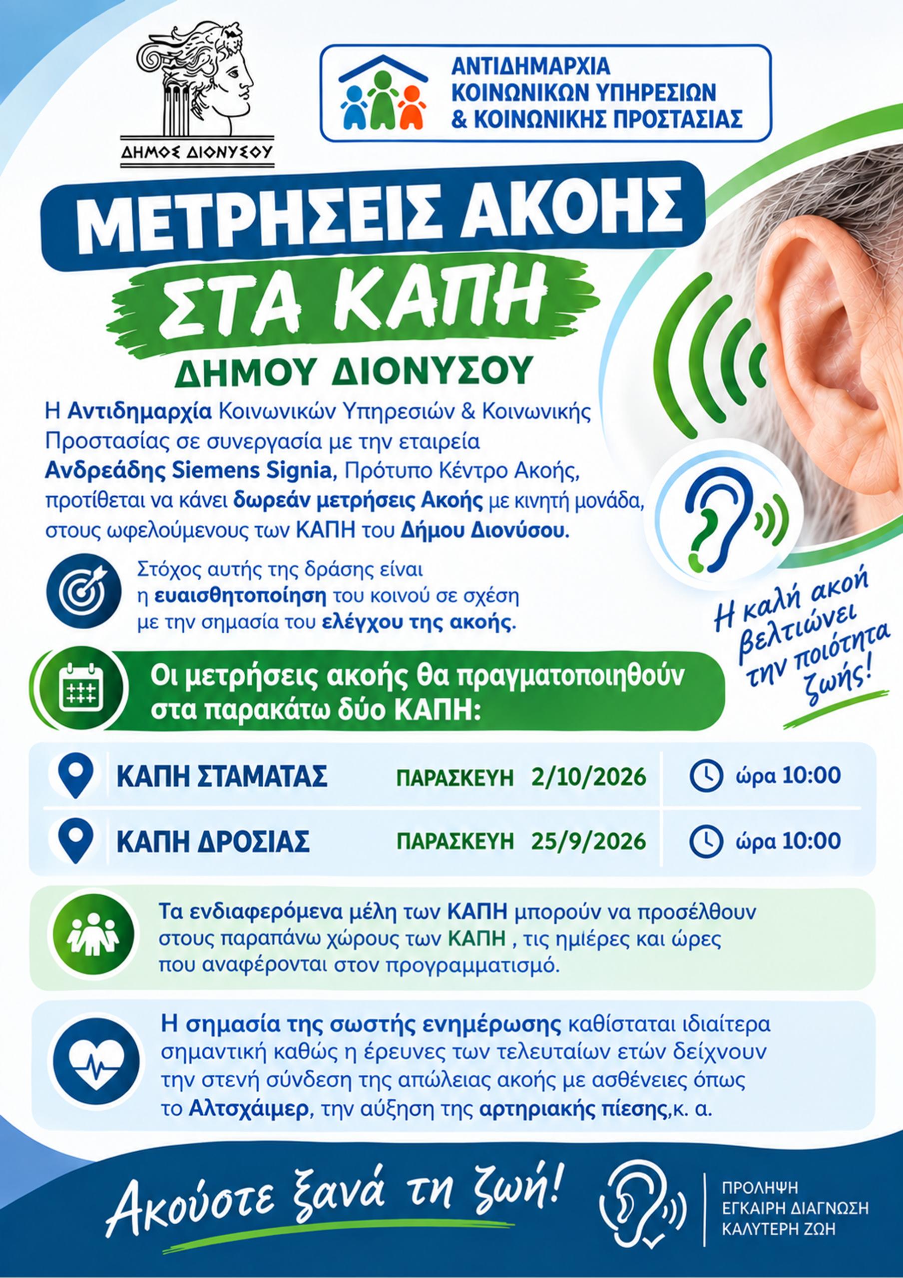 ΜΕΤΡΗΣΕΙΣ ΑΚΟΗΣ ΣΤΑ ΚΑΠΗ ΤΟΥ ΔΗΜΟΥ ΔΙΟΝΥΣΟΥ
